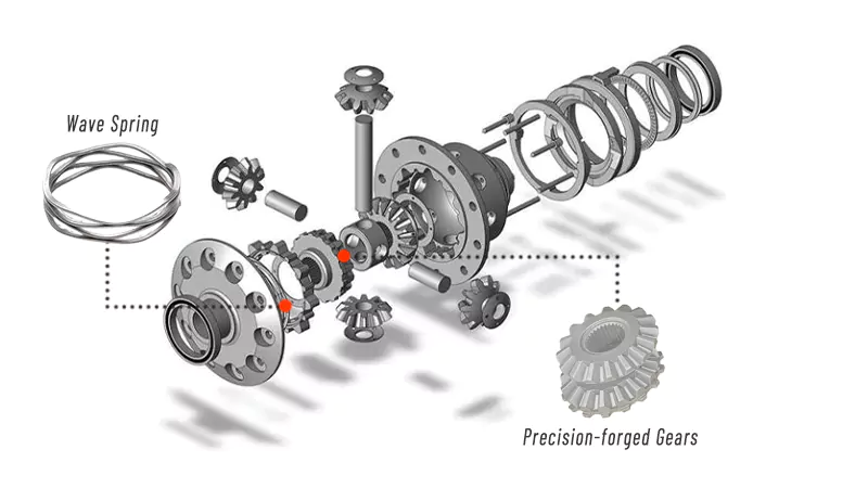 Electric Locker Differential