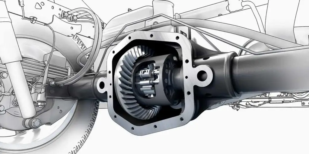 limited rear slip differential