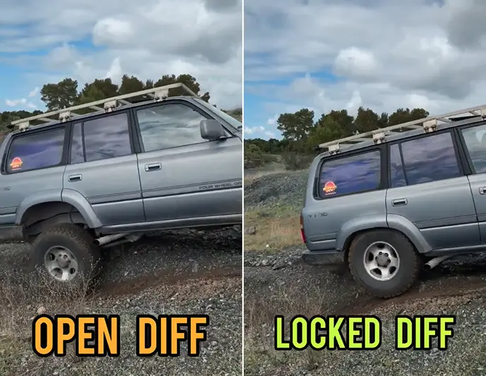 Upgrade 4x4 Off-Road