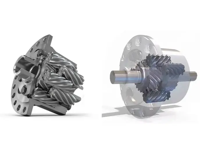 What Is a Torsen Differential